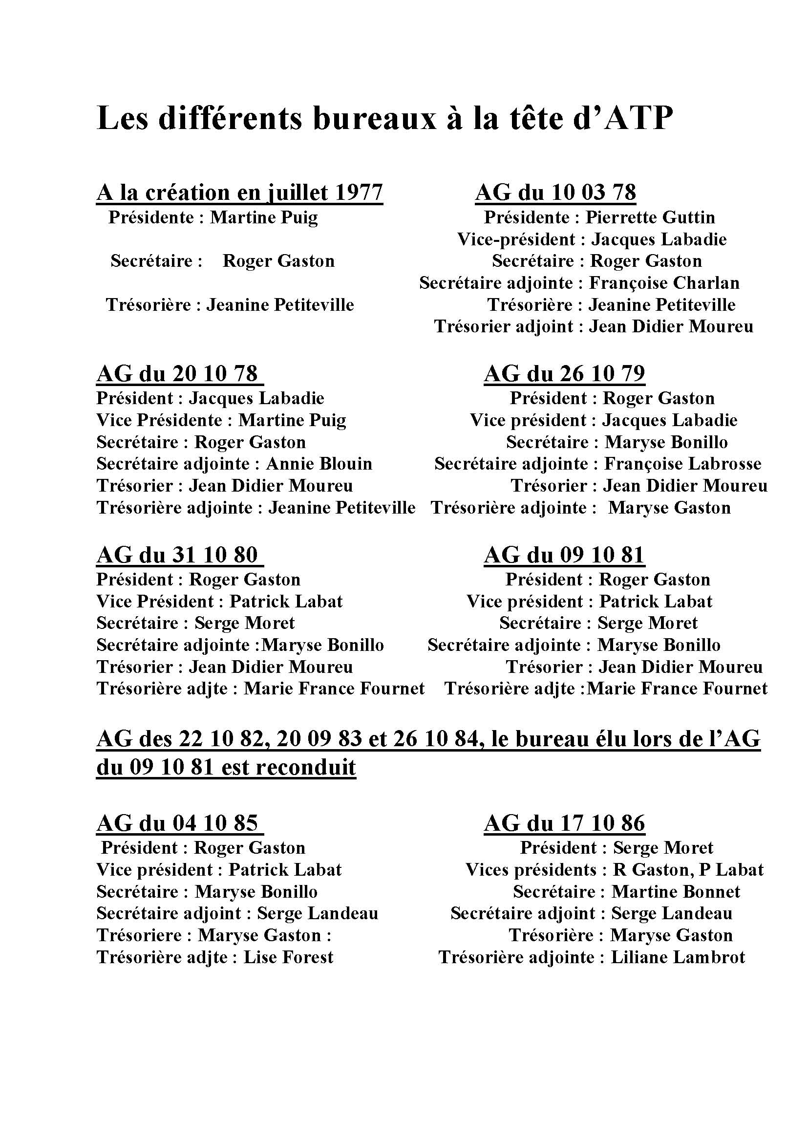 Les différents bureaux d&rsquo;ATP Marmande
